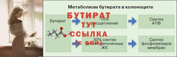 ALPHA PVP Балахна